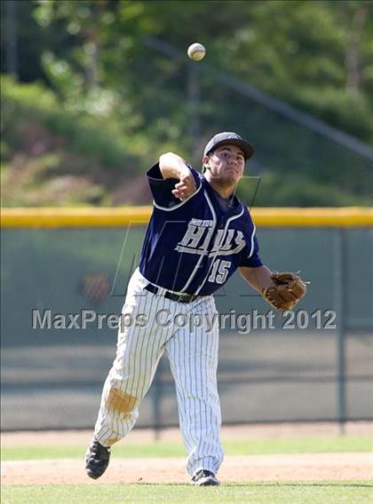 Thumbnail 2 in Damien @ Chino Hills photogallery.