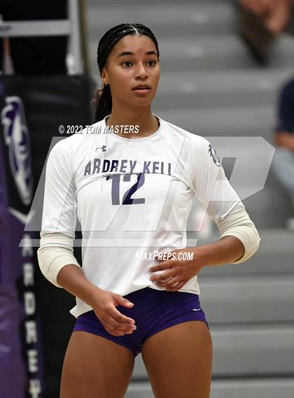 Thumbnail 1 in Cox Mill @ Ardrey Kell photogallery.