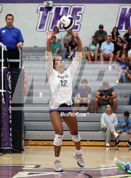 Thumbnail 1 in Cox Mill @ Ardrey Kell photogallery.