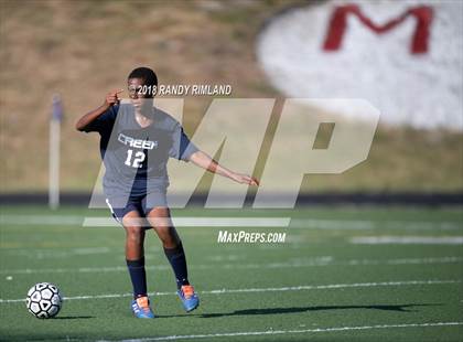 Thumbnail 1 in Jay M. Robinson @ Mallard Creek photogallery.