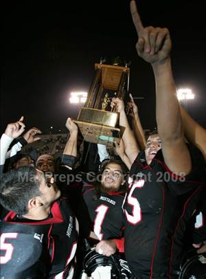 Sunday, Dec 14, 2008