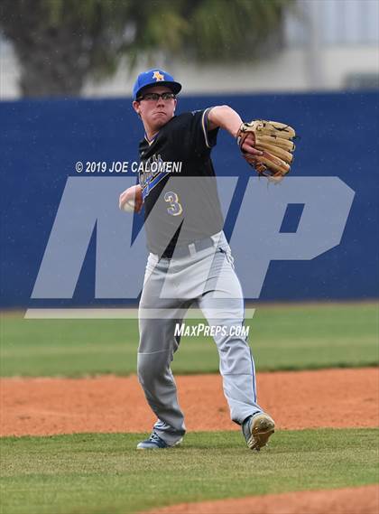 Thumbnail 1 in Alamo Heights vs Houston [Sam] photogallery.