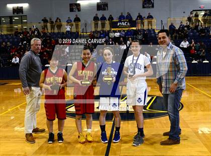Thumbnail 1 in Haldane vs. Keio Academy of N.Y. (Section 1 Class C Final) photogallery.