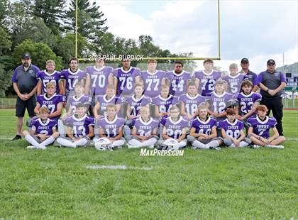 Thumbnail 3 in Coudersport Jr. High Team Photos photogallery.
