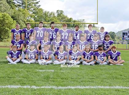 Thumbnail 2 in Coudersport Jr. High Team Photos photogallery.