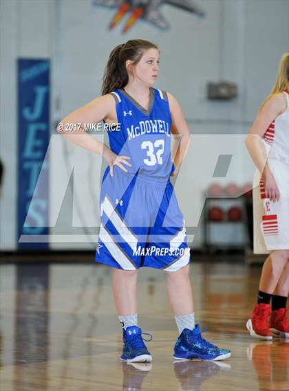 Thumbnail 3 in McDowell vs. Erwin (MAC 3A/4A Semifinal Playoff) photogallery.
