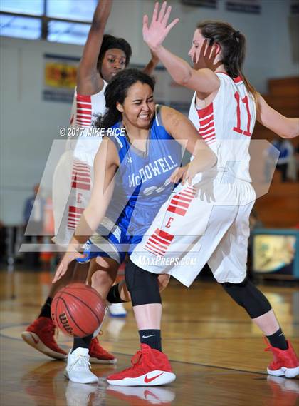 Thumbnail 3 in McDowell vs. Erwin (MAC 3A/4A Semifinal Playoff) photogallery.