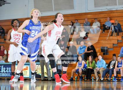 Thumbnail 3 in McDowell vs. Erwin (MAC 3A/4A Semifinal Playoff) photogallery.