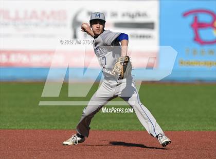 Thumbnail 2 in Mahopac @ Beacon photogallery.