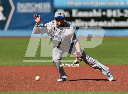 Thumbnail 1 in Mahopac @ Beacon photogallery.