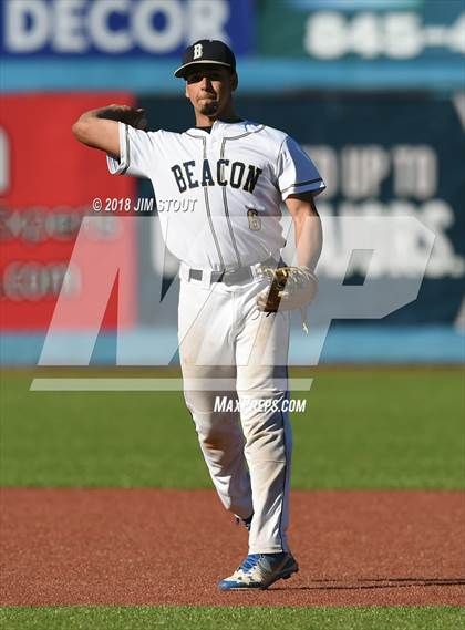 Thumbnail 1 in Mahopac @ Beacon photogallery.