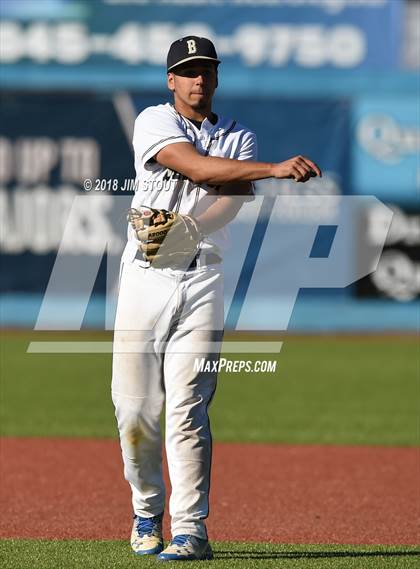 Thumbnail 1 in Mahopac @ Beacon photogallery.