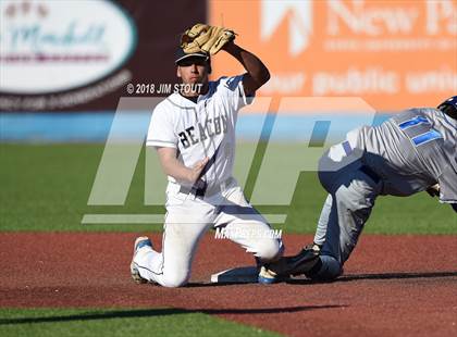 Thumbnail 3 in Mahopac @ Beacon photogallery.