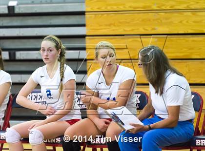 Thumbnail 2 in Arvada West vs. Cherry Creek photogallery.