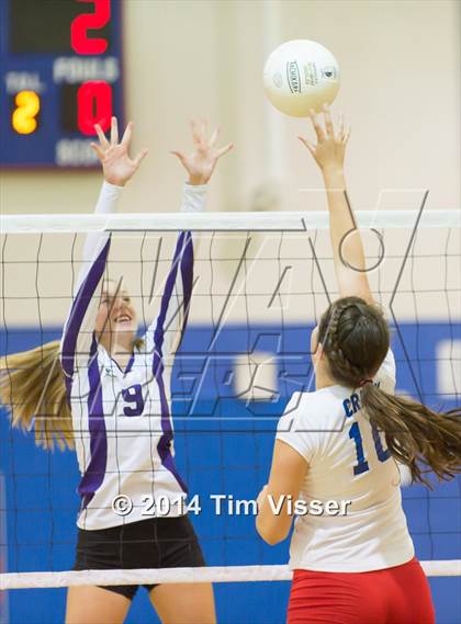 Thumbnail 2 in Arvada West vs. Cherry Creek photogallery.