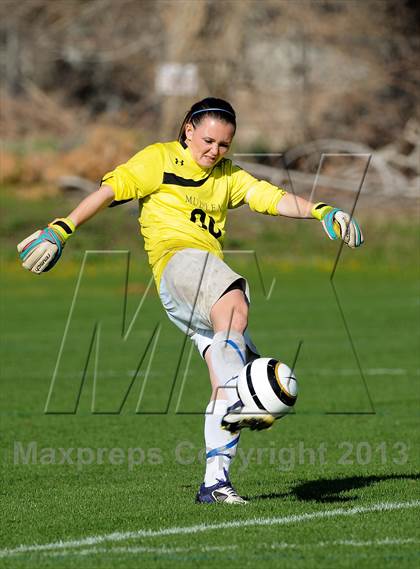 Thumbnail 1 in Mullen vs. Montrose (CHSAA 4A 2nd Round Playoff) photogallery.
