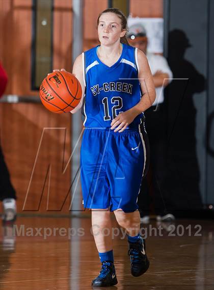 Thumbnail 3 in Cypress Creek vs. Madison (McDonald's Texas Invitational) photogallery.