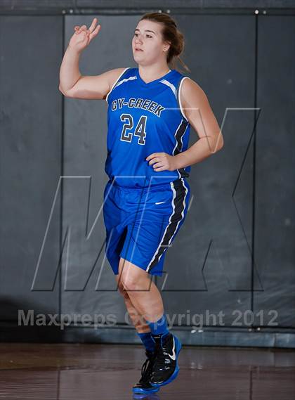 Thumbnail 1 in Cypress Creek vs. Madison (McDonald's Texas Invitational) photogallery.