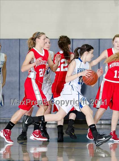 Thumbnail 3 in Rancho Bernardo vs Mundelein (So Cal Holiday Prep Classic) photogallery.