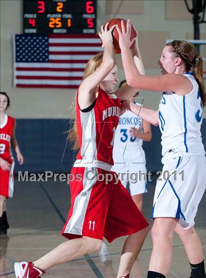 Thumbnail 3 in Rancho Bernardo vs Mundelein (So Cal Holiday Prep Classic) photogallery.