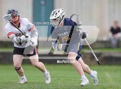 Thumbnail 2 in Poudre School District @ Lakewood photogallery.
