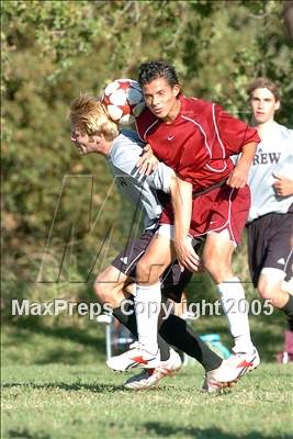 Thumbnail 1 in Golden Valley vs. Drew (Del Campo Tourney) photogallery.