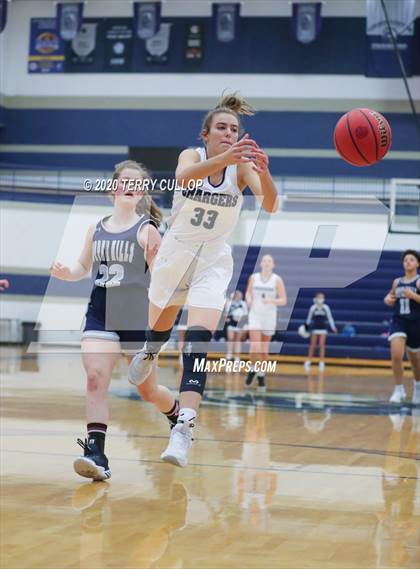 Thumbnail 1 in Copper Hills vs. Corner Canyon (Charger Winter Classic) photogallery.