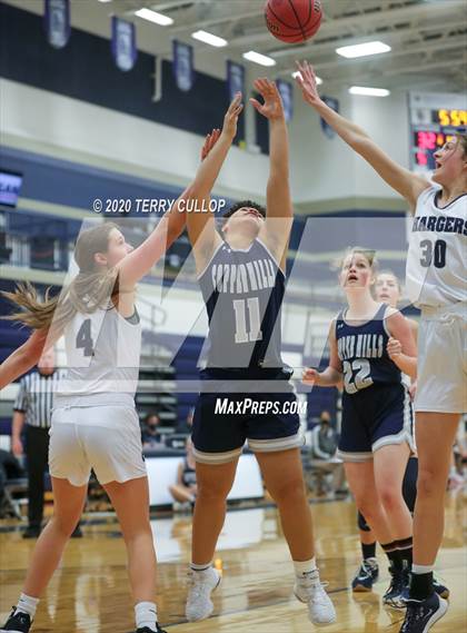 Thumbnail 1 in Copper Hills vs. Corner Canyon (Charger Winter Classic) photogallery.