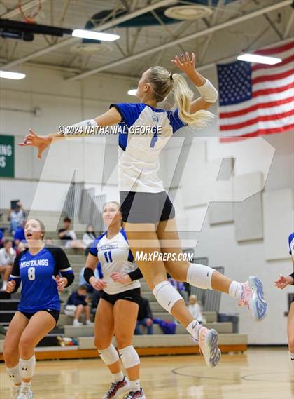 Thumbnail 3 in Millard North @ Millard West (NSAA A-5 District Final) photogallery.