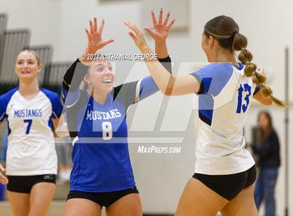 Thumbnail 1 in Millard North @ Millard West (NSAA A-5 District Final) photogallery.
