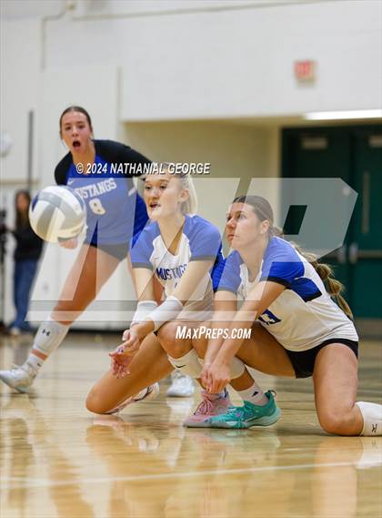 Thumbnail 1 in Millard North @ Millard West (NSAA A-5 District Final) photogallery.