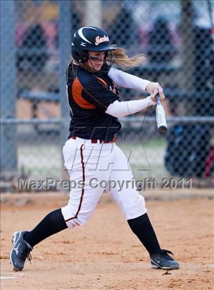 Thumbnail 3 in Alvin vs Taylor (Bryan-College Station Tournament) photogallery.