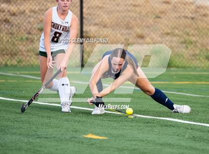 Thumbnail 3 in Smoky Hill @ Dakota Ridge photogallery.