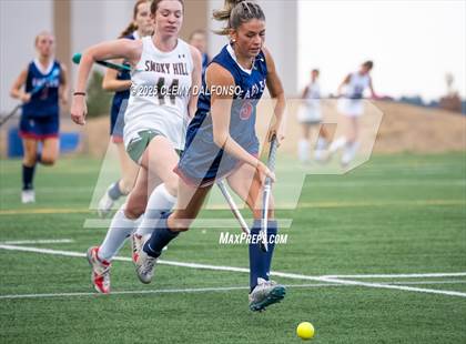Thumbnail 3 in Smoky Hill @ Dakota Ridge photogallery.