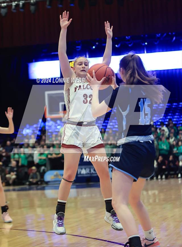 High School Girls Basketball Rankings Schedules Scores