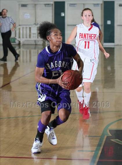 Thumbnail 3 in St. Mary's vs. Sacramento (West Coast Jamboree) photogallery.