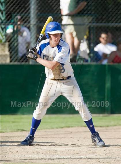 Thumbnail 1 in San Juan vs Capital Christian (CIF SJS D6 Final) photogallery.