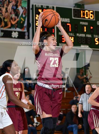 Thumbnail 3 in Mission Hills vs. Central (St. Mary's Stockton MLK Showcase) photogallery.