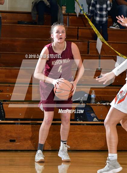 Thumbnail 1 in Mission Hills vs. Central (St. Mary's Stockton MLK Showcase) photogallery.