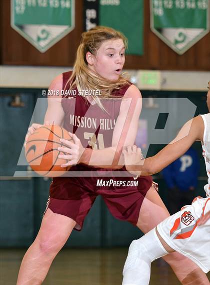 Thumbnail 3 in Mission Hills vs. Central (St. Mary's Stockton MLK Showcase) photogallery.