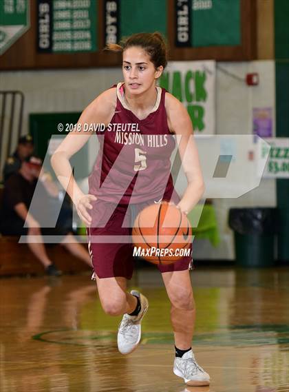 Thumbnail 3 in Mission Hills vs. Central (St. Mary's Stockton MLK Showcase) photogallery.