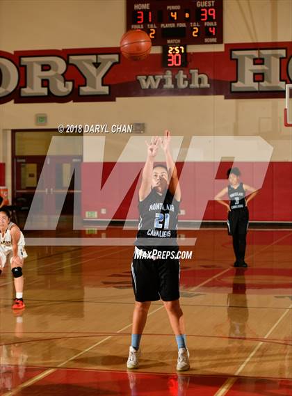 Thumbnail 3 in Alhambra @ Montclair (Mark Keppel Tournament) photogallery.