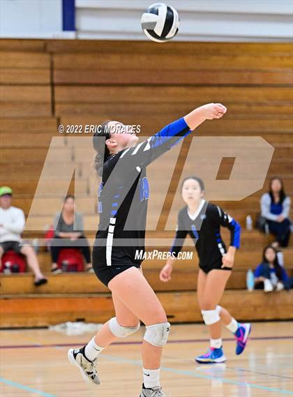 Thumbnail 1 in Mira Mesa vs High Tech SD (CIFSDS D3 2nd Round) photogallery.