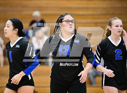 Thumbnail 1 in Mira Mesa vs High Tech SD (CIFSDS D3 2nd Round) photogallery.