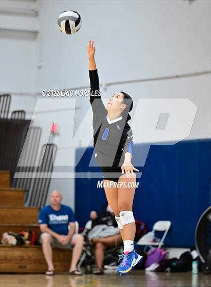 Thumbnail 2 in Mira Mesa vs High Tech SD (CIFSDS D3 2nd Round) photogallery.