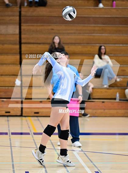 Thumbnail 1 in Mira Mesa vs High Tech SD (CIFSDS D3 2nd Round) photogallery.