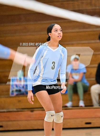Thumbnail 1 in Mira Mesa vs High Tech SD (CIFSDS D3 2nd Round) photogallery.