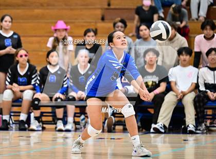 Thumbnail 2 in Mira Mesa vs High Tech SD (CIFSDS D3 2nd Round) photogallery.