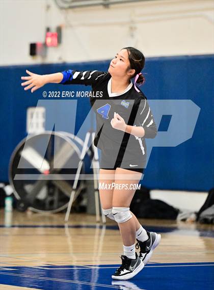 Thumbnail 3 in Mira Mesa vs High Tech SD (CIFSDS D3 2nd Round) photogallery.
