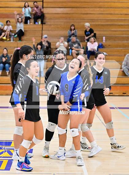 Thumbnail 1 in Mira Mesa vs High Tech SD (CIFSDS D3 2nd Round) photogallery.